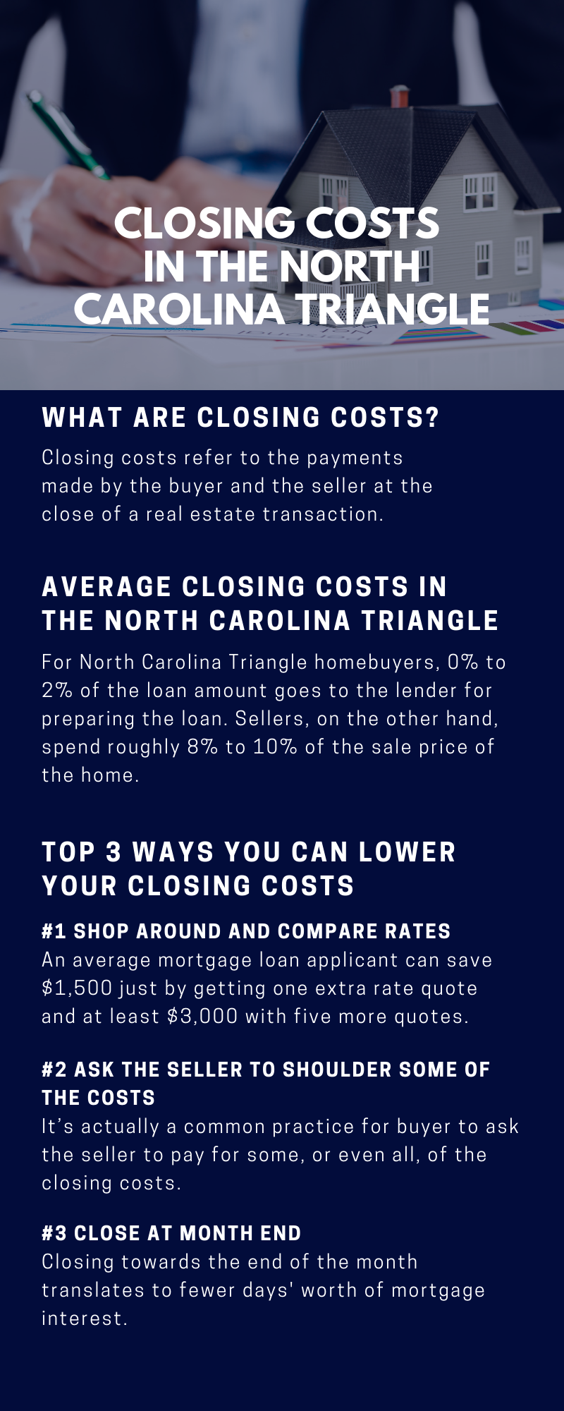 Infographic Showing the Closing Costs in the North Carolina Triangle Area