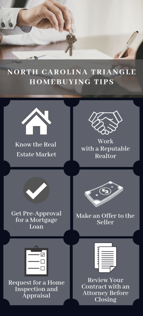 North Carolina Triangle Homebuying Tips